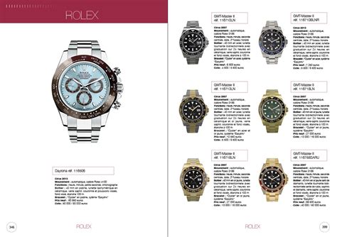 prix catalogue rolex suisse|Rolex catalogue pdf.